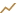 makroekonomika.lv icon