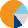marketreportanalytics.com icon