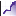 massanalysis.com icon