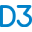 mdcoastdispatch.com logo