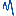 medesa.cz icon