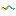 medley.com icon