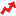 menstattooideas.net icon
