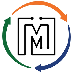 meshworks.com icon