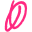 milinstitute.se icon