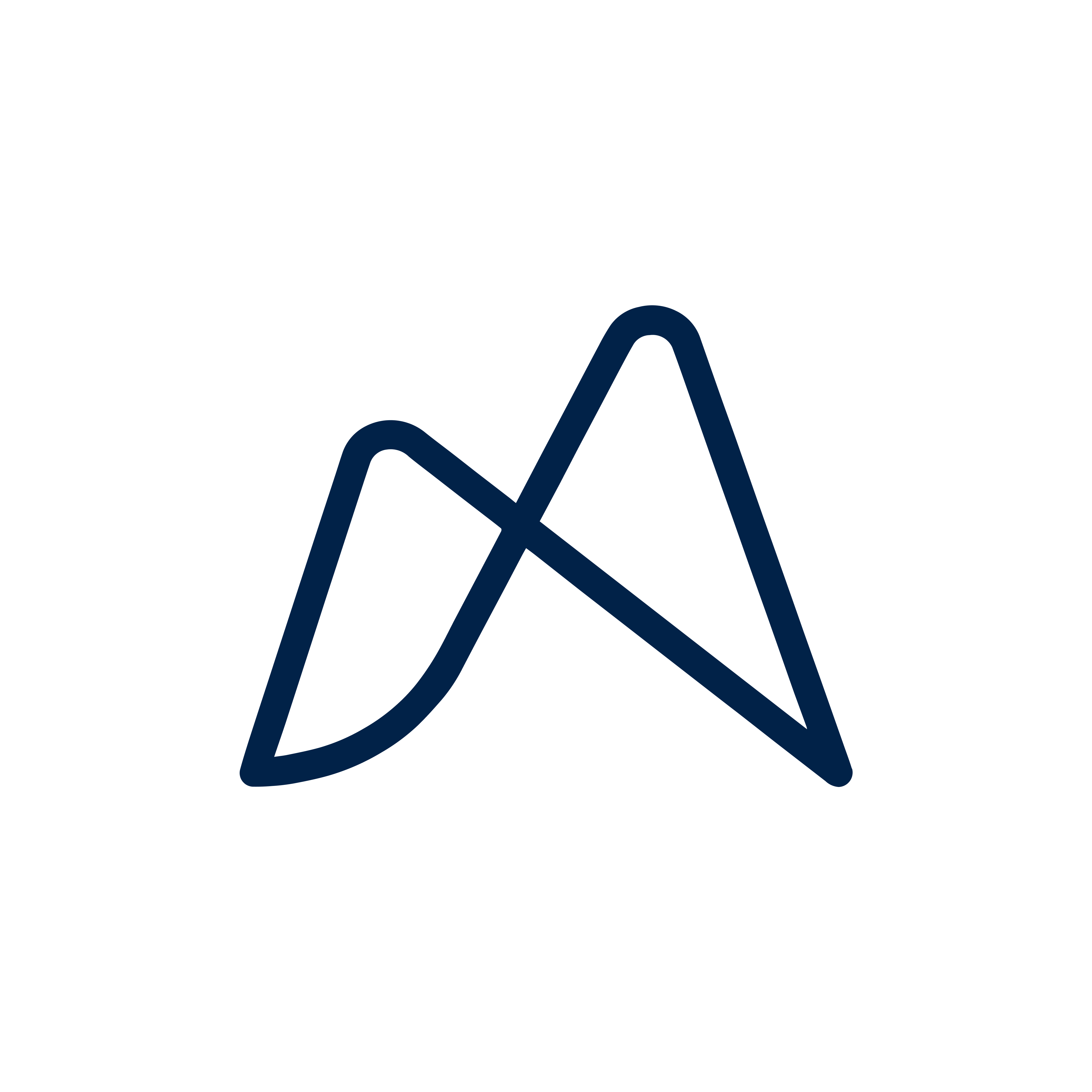 mindfoundry.ai icon