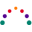 mipi.org logo