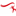 mnrdch.mnrindia.org