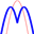 molpro.net icon