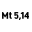 mt514.pl icon