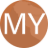 mygibraltar.co.uk icon