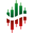 nabzebourse.com icon