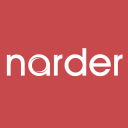 narder.it icon