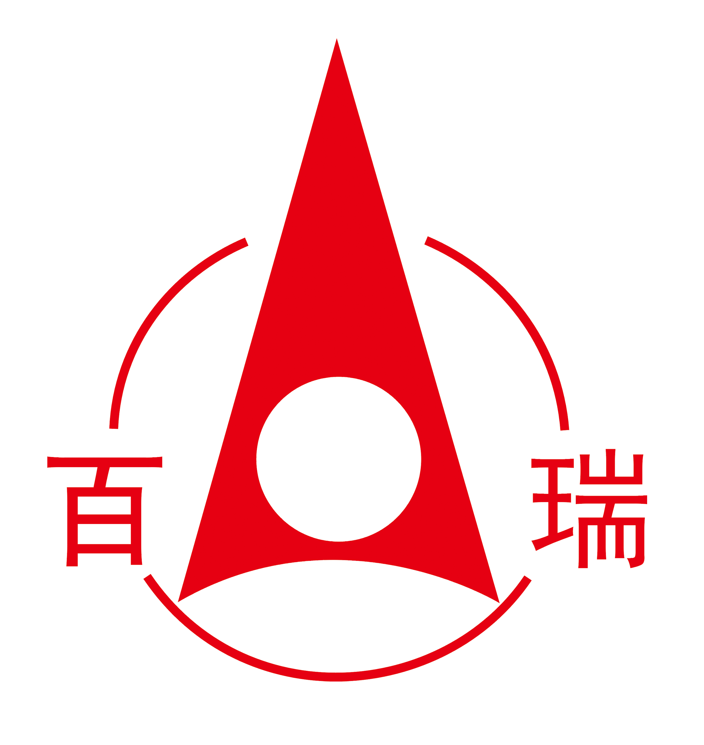 ncbrpx.com icon