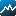 Stock Traders Daily favicon