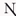 numberedandsigned.com icon