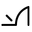 obuca.net icon
