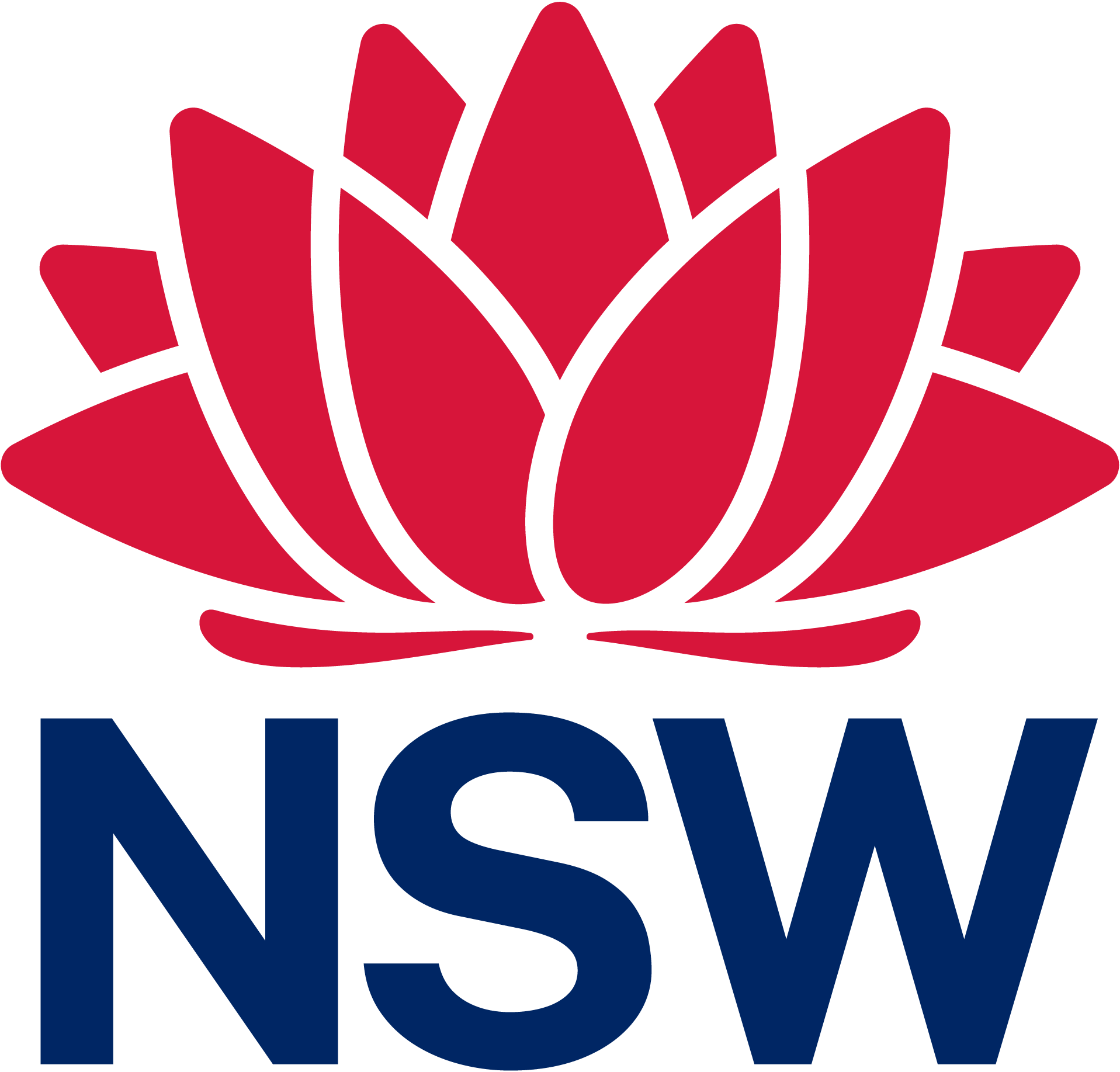 TfNSW Realtime Alerts