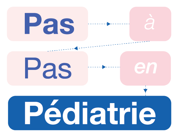 pap-pediatrie.fr icon
