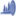 Penfield Country Club logo