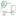 pkgservice.com icon