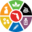 poisoncentertampa.org icon