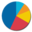 proracun.hr icon
