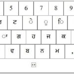 punjabikeyboard.com icon