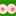 ratemymelons.com icon