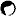 ratloop.com icon