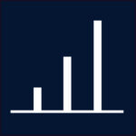 results4america.org icon