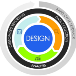 revelosoftware.com icon
