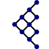 risys.ru logo