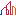 saint-gobain.io icon