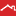 savannahrealestate.com icon