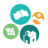 scoe.org icon