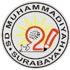 sdm21surabaya.id icon