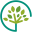 Sidney Federal Credit Union APIs