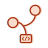 sglang.io