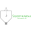 silodykarna.se icon