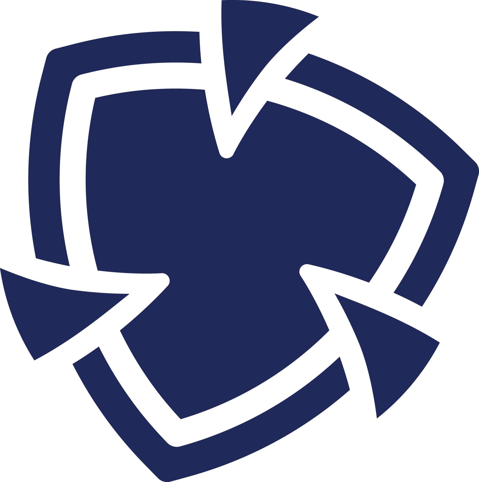 sirchie.com icon