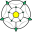 southyorkshirefood.com icon
