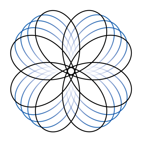sphq.org icon