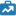 startup-jobs.net icon