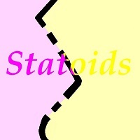 statoids.com icon