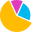 superfaktura.cz icon