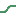 susps.org icon