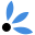 synesty.com icon