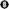 synethis.com icon