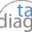 tachografy24.pl icon